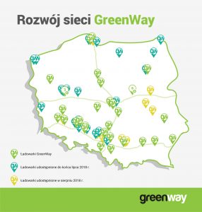 Sieć GreenWay Polska urośnie prawie o połowę… w ciągu kilku dni