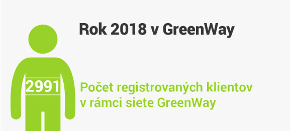 Rok 2018 v GreenWay