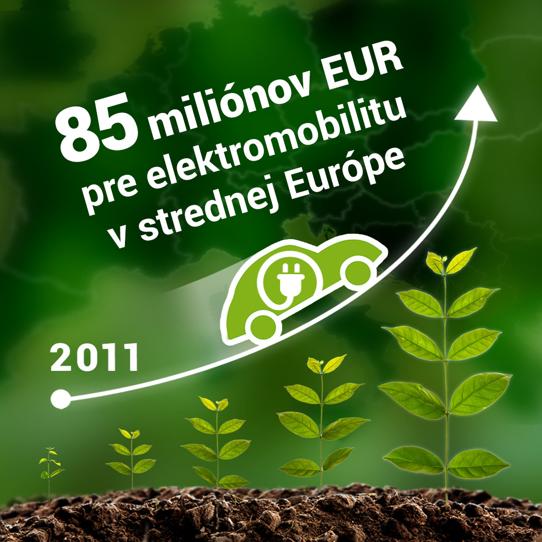 Investícia vo výške 85 miliónov EUR do rastu siete a ďalšiu expanziu pre priekopníka e-mobility spoločnosť GreenWay